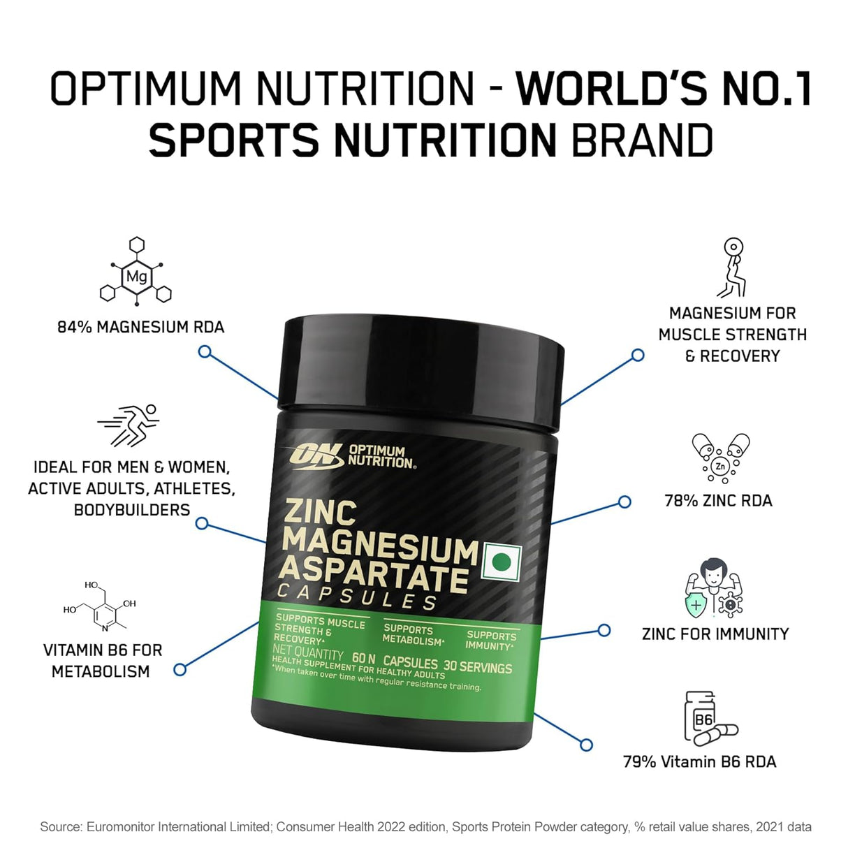 Optimum Nutrition Zinc Magnesium Aspartate (ZMA)