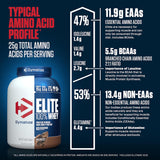 Dymatize Nutrition Elite 100 Whey Protein