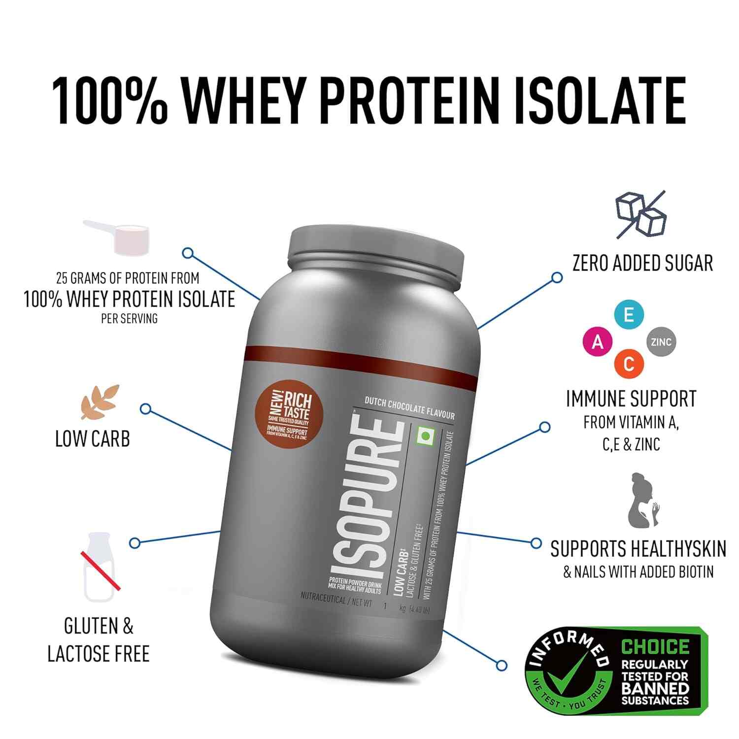 Isopure Low Carb 100 Whey Protein Isolate Powder