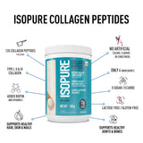 Isopure Collagen Peptides