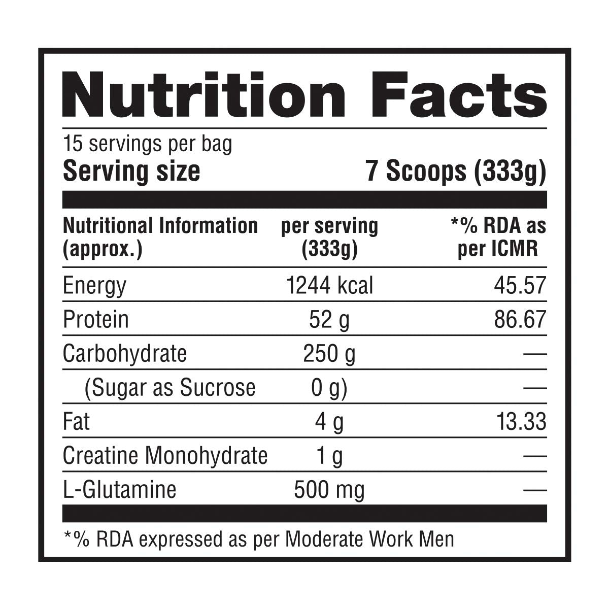Labrada Muscle Mass Gainer